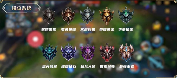 《英雄联盟手游》段位等级介绍