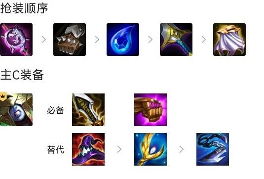 《云顶之弈手游》S6学者冰女阵容介绍