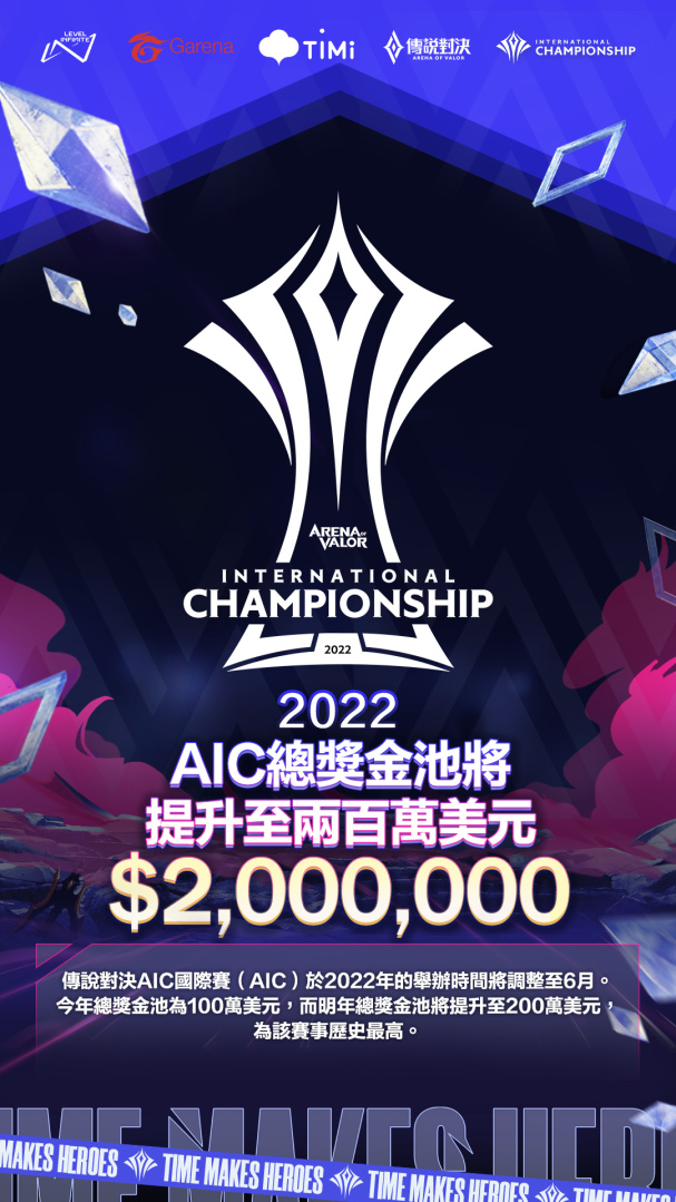 《传说对决》2022全球赛事年度计划公布AIC国际赛、AWC世界杯奖金池翻倍再创新高