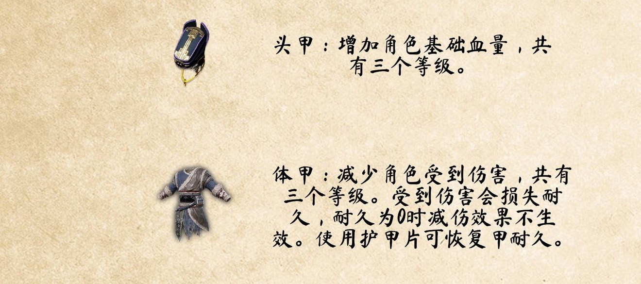 《武侠乂》 护甲类型介绍