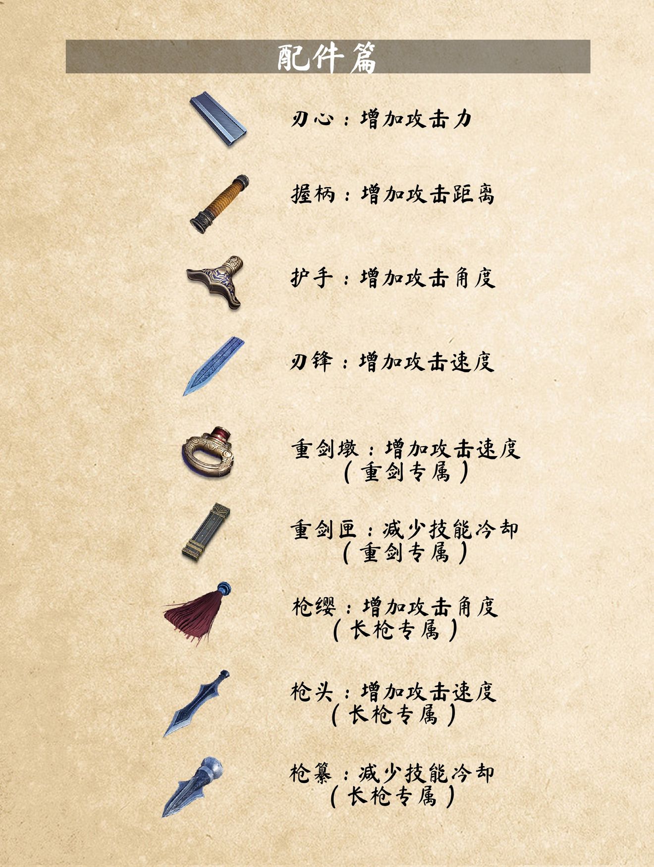 《武侠乂》武器类型介绍