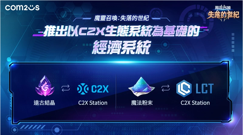 《魔灵召唤：失落的世纪》推出C2X区块链生态经济系统