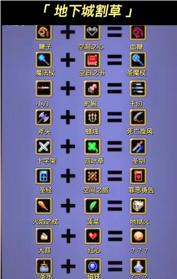 《地下城割草》血鞭合成方法介绍