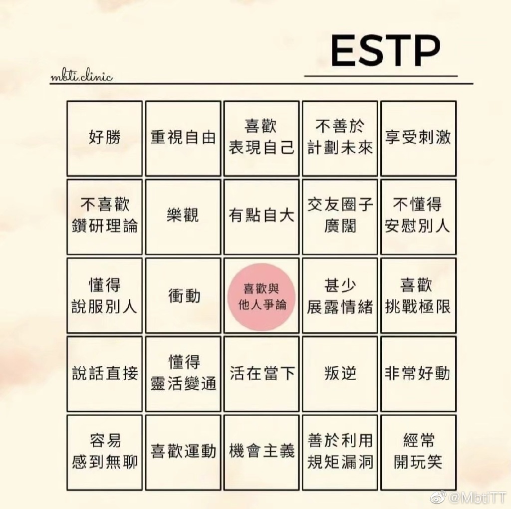 mbit人格测试网址介绍