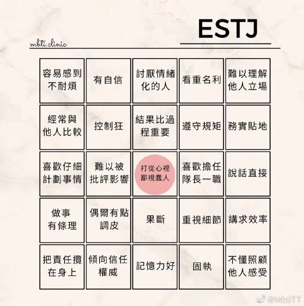 mbit人格测试网址介绍