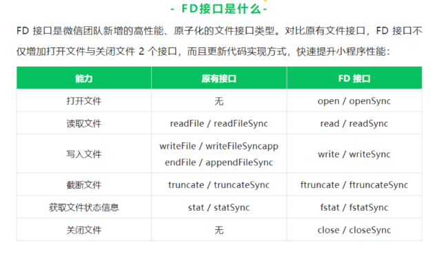 微信新增FD接口，文件读写更快