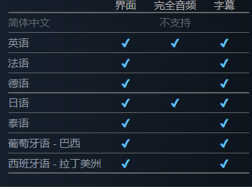 《幻塔》PC版上架Steam，不支持简体中文
