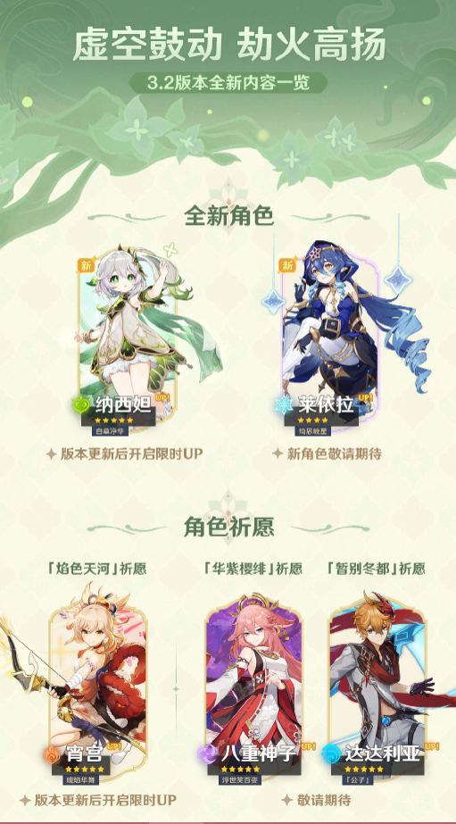 《原神》3.2 版本现已开启：新增纳西妲、莱依拉，PC 端加入 AMD FSR 2 分辨率超采样技术