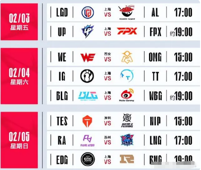 LPL2023年春季赛开始时间