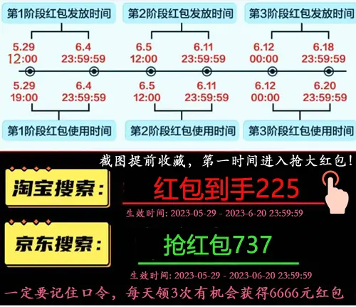 《淘宝》大赢家每日一猜答案大全