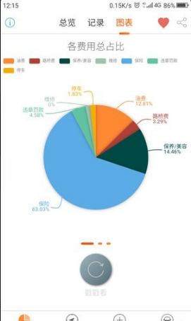 麒麟油耗截图(1)