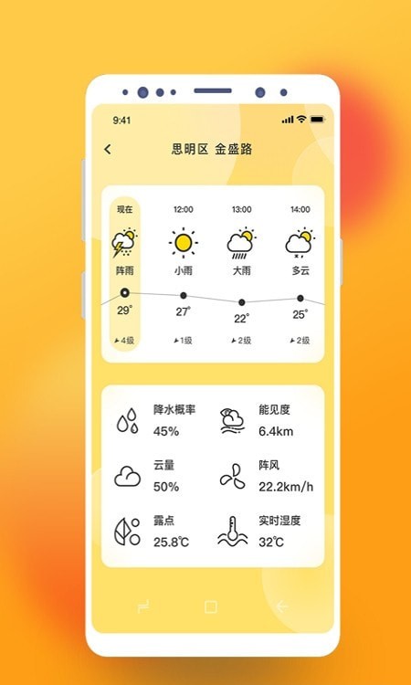 气象桌面天气截图(1)