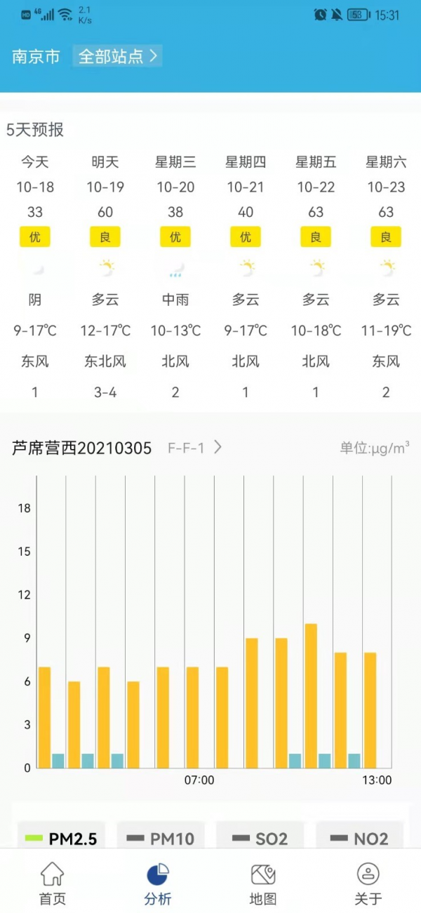 星诺大气截图(1)