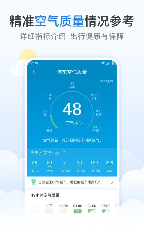 好玩天气截图(3)