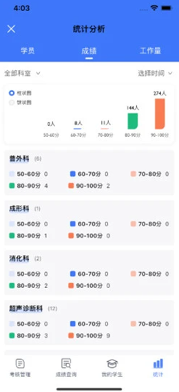 学医酷教师端截图(2)