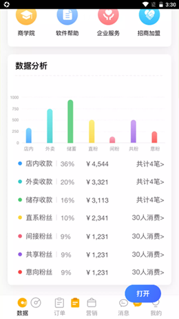 赖皮熊商家版截图(4)