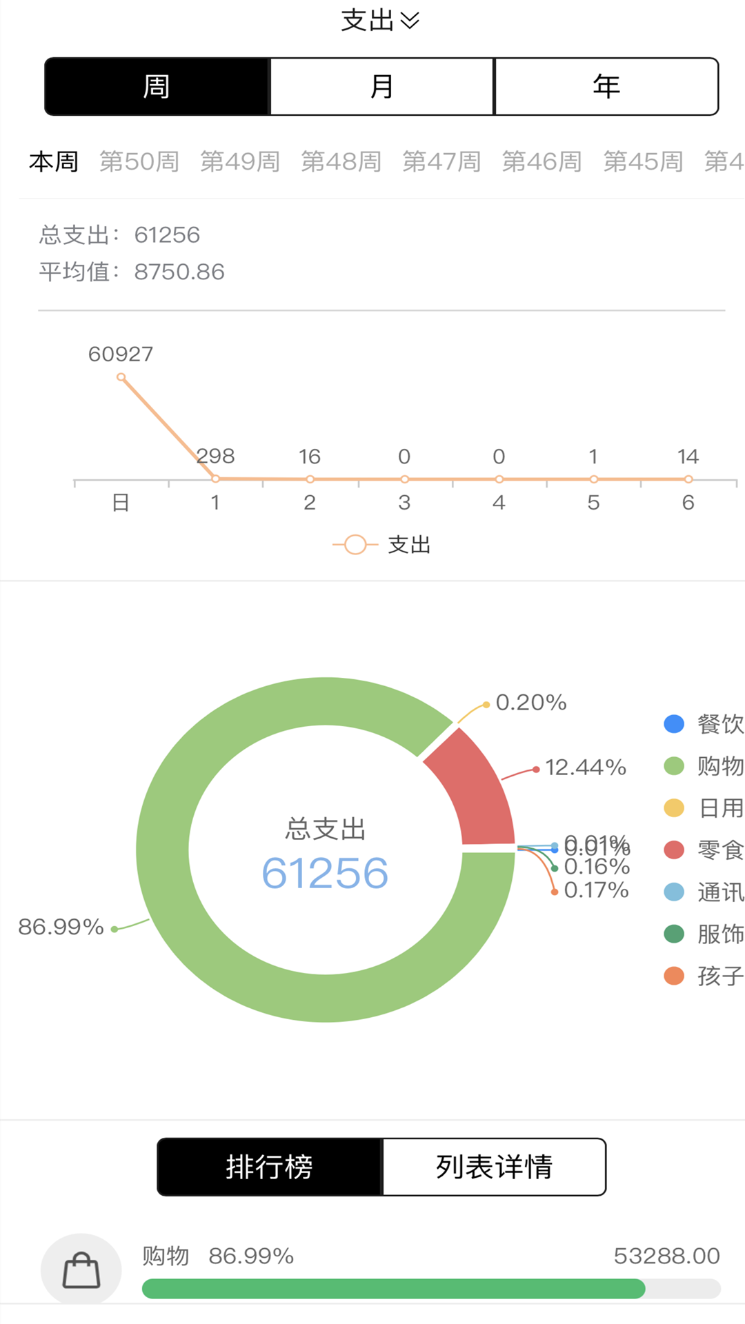 记账鱼记账截图(3)