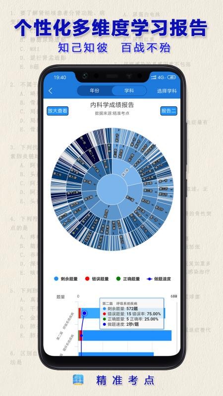 执业医师真题截图(1)