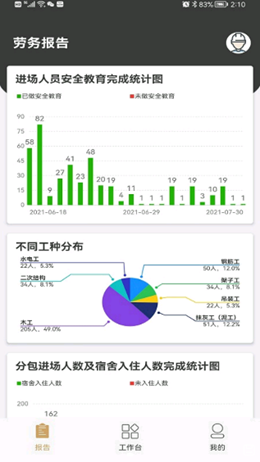 工正云截图(2)