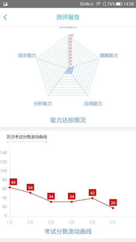 学业质量提升平台学生端截图(1)