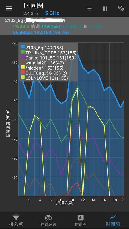 安果WiFi截图(3)