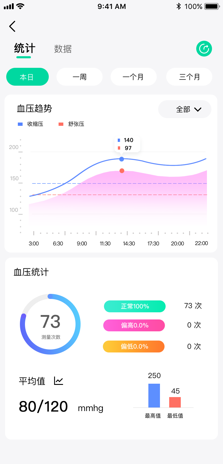 先锋鸟截图(3)