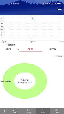 抹茶mocha截图(2)