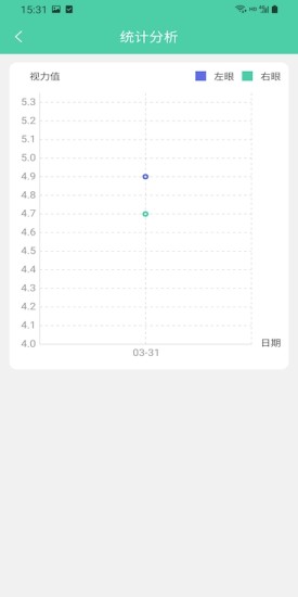 护眼日记截图(1)