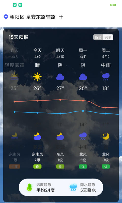 城市天气大师截图(3)