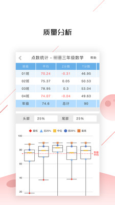 深瞳优学截图(1)