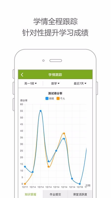 智慧云课堂截图(4)