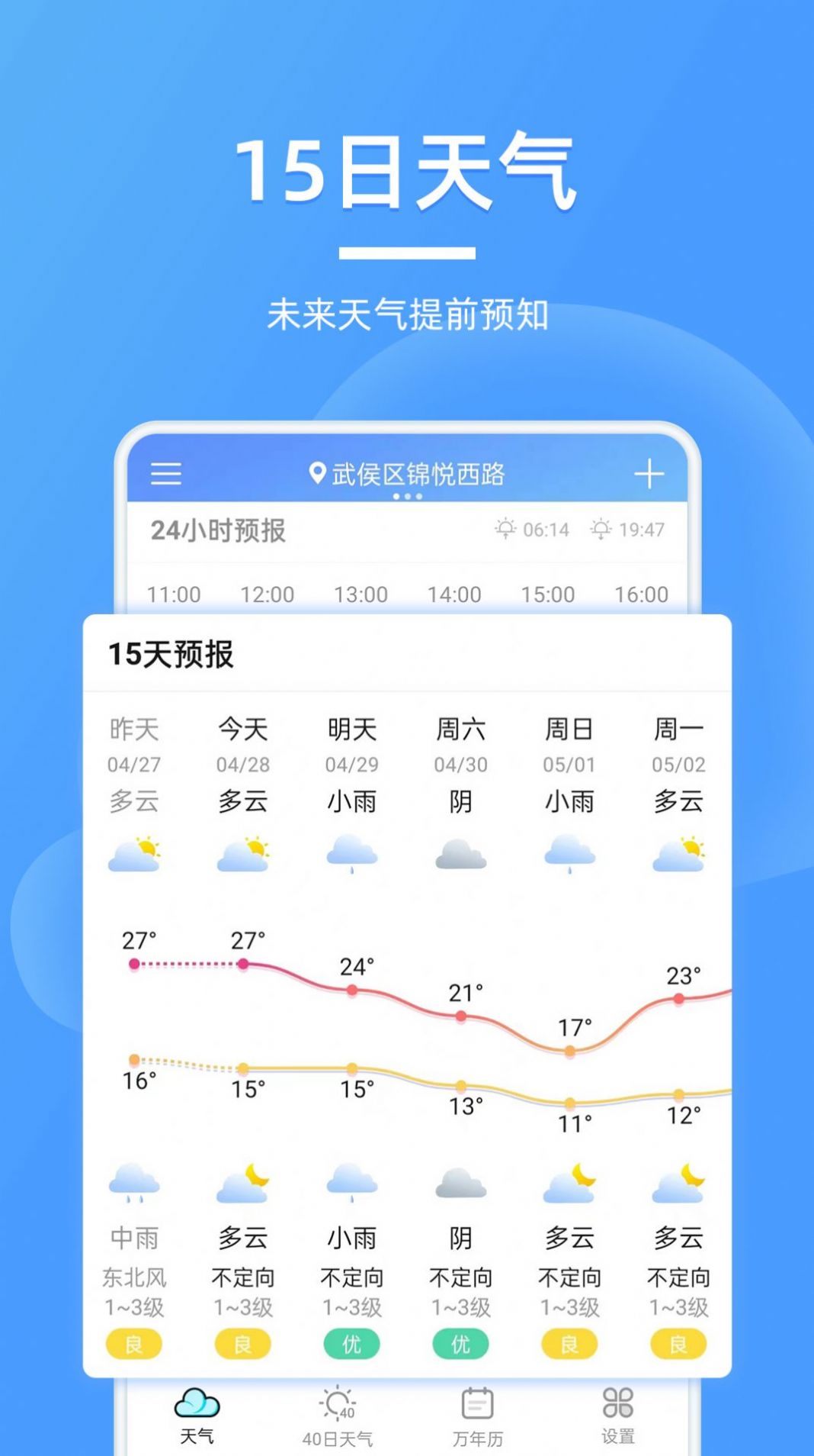 全能天气预报截图(2)