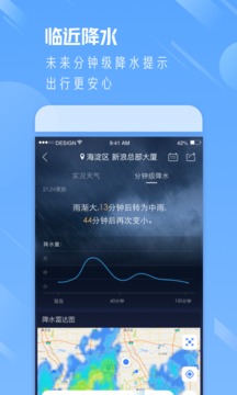 便捷天气通截图(4)