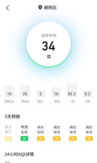 主播天气截图(4)