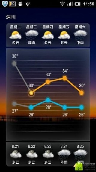 云觅天气截图(5)