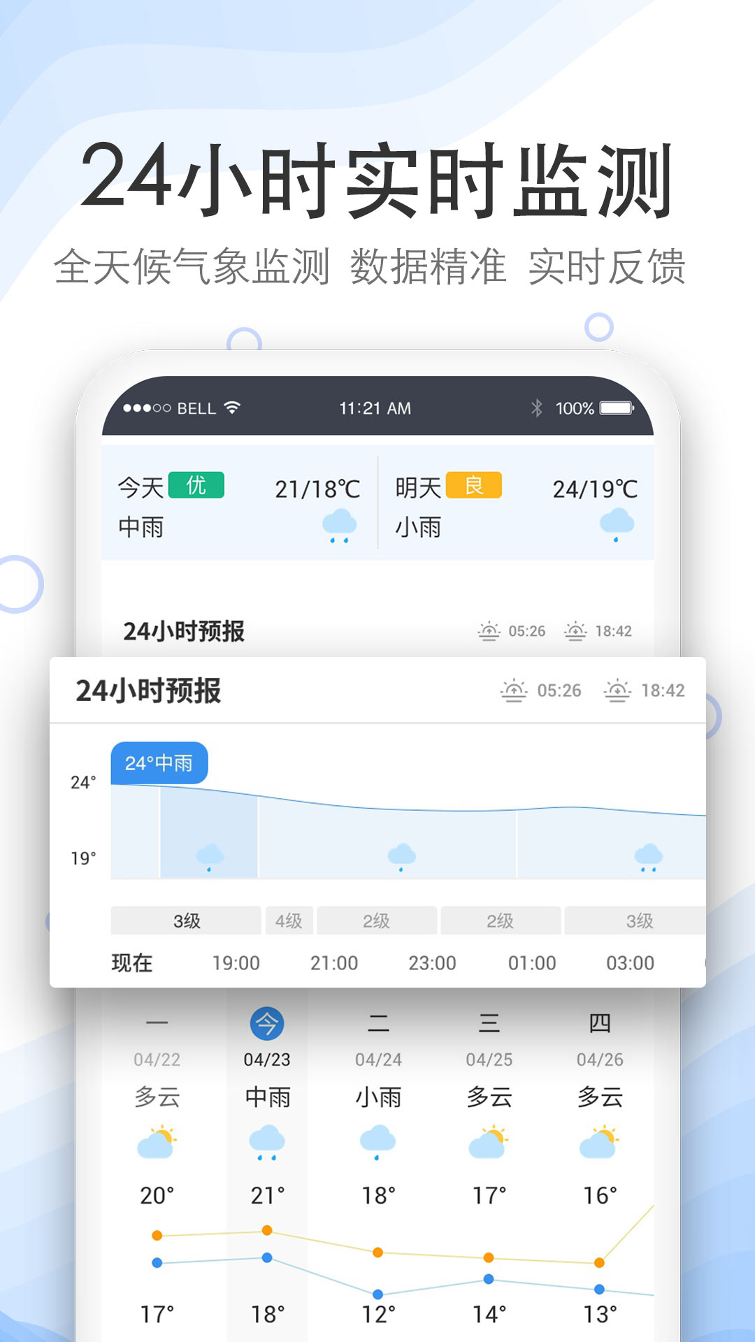 实况天气预报app截图(2)