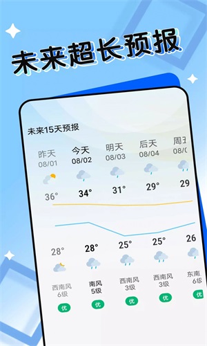 轻盈天气截图(3)