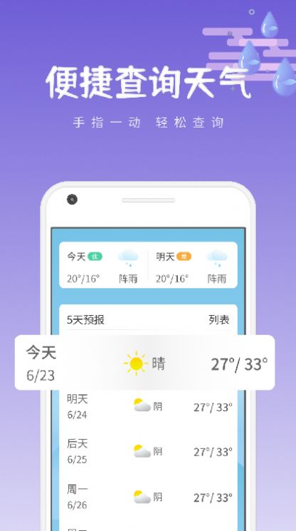 绪风气候预报截图(3)