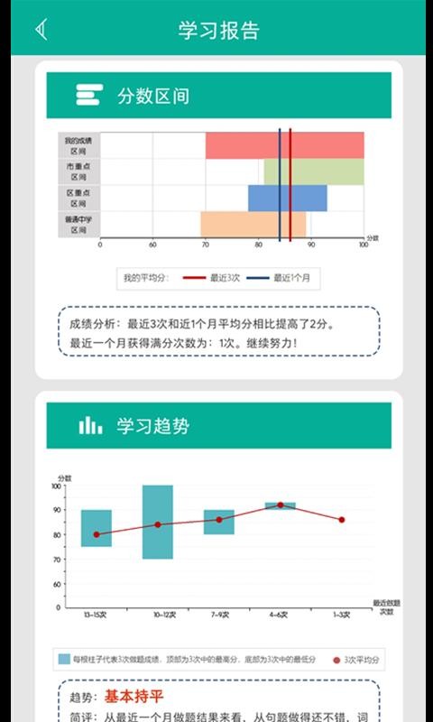 初中语法截图(3)