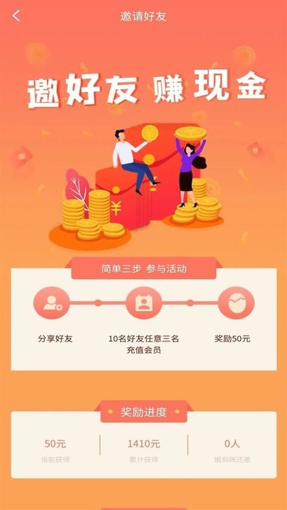 猎隼清查大师截图(1)