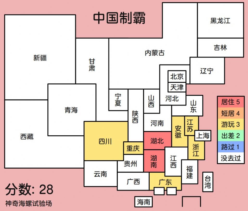 中国制霸生成器截图(4)