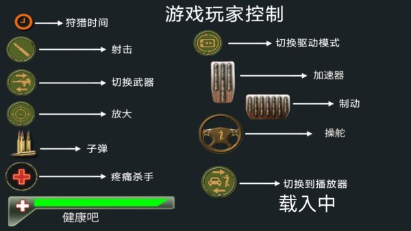 森林自由狩猎截图(4)