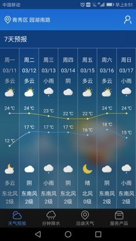 晓天气截图(4)