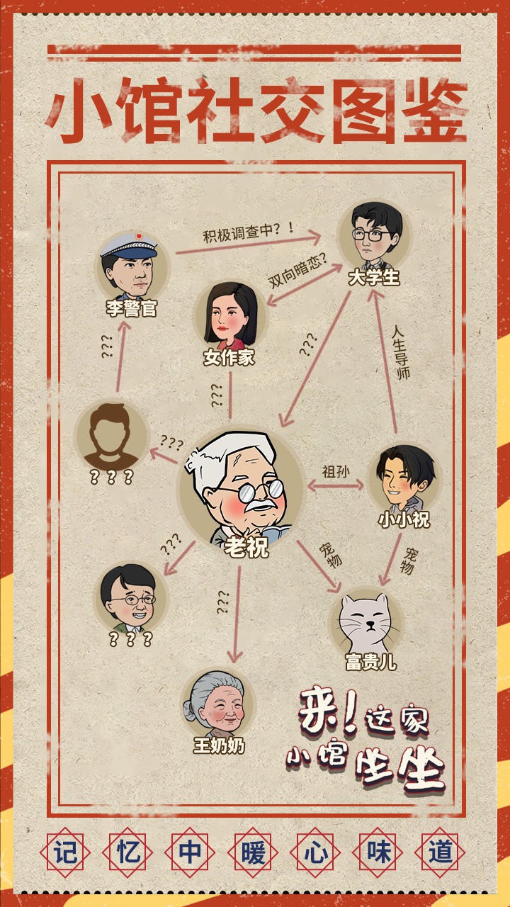 来这家小馆坐坐截图(3)