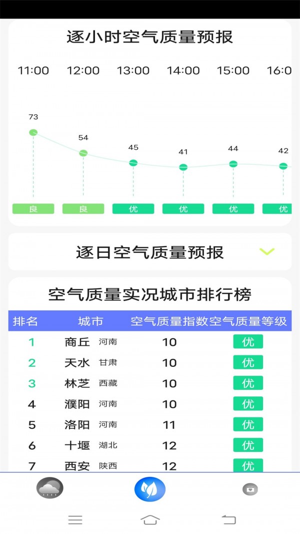 指尖实况天气截图(4)