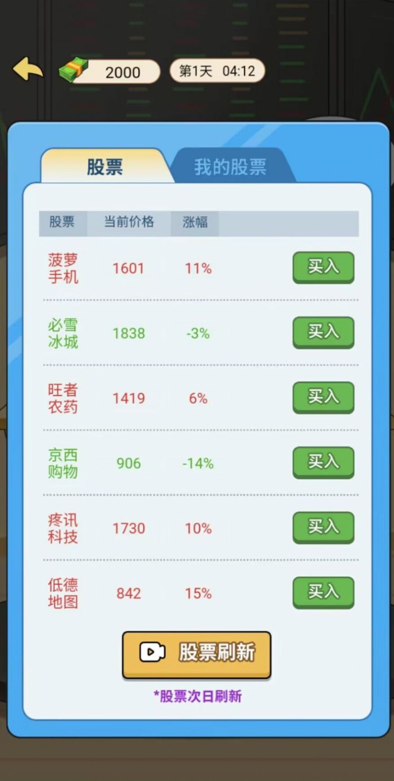 豪门少爷历险记截图(2)