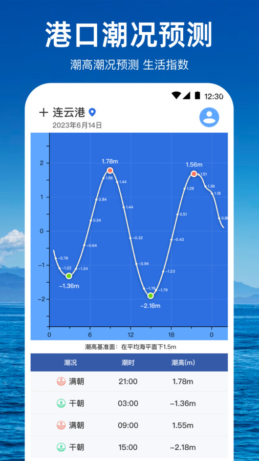 潮汐天气预报截图(2)