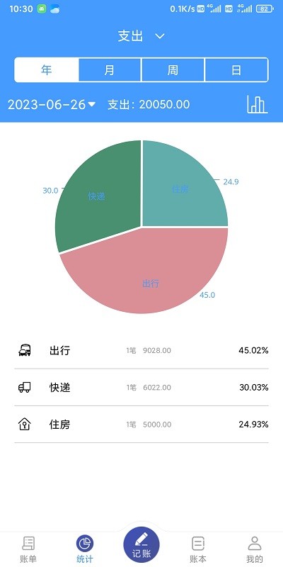 湘平记账截图(1)