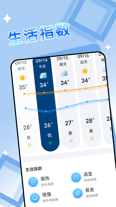 旻旻得来天气截图(4)