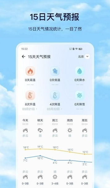 星汉天气预报截图(3)